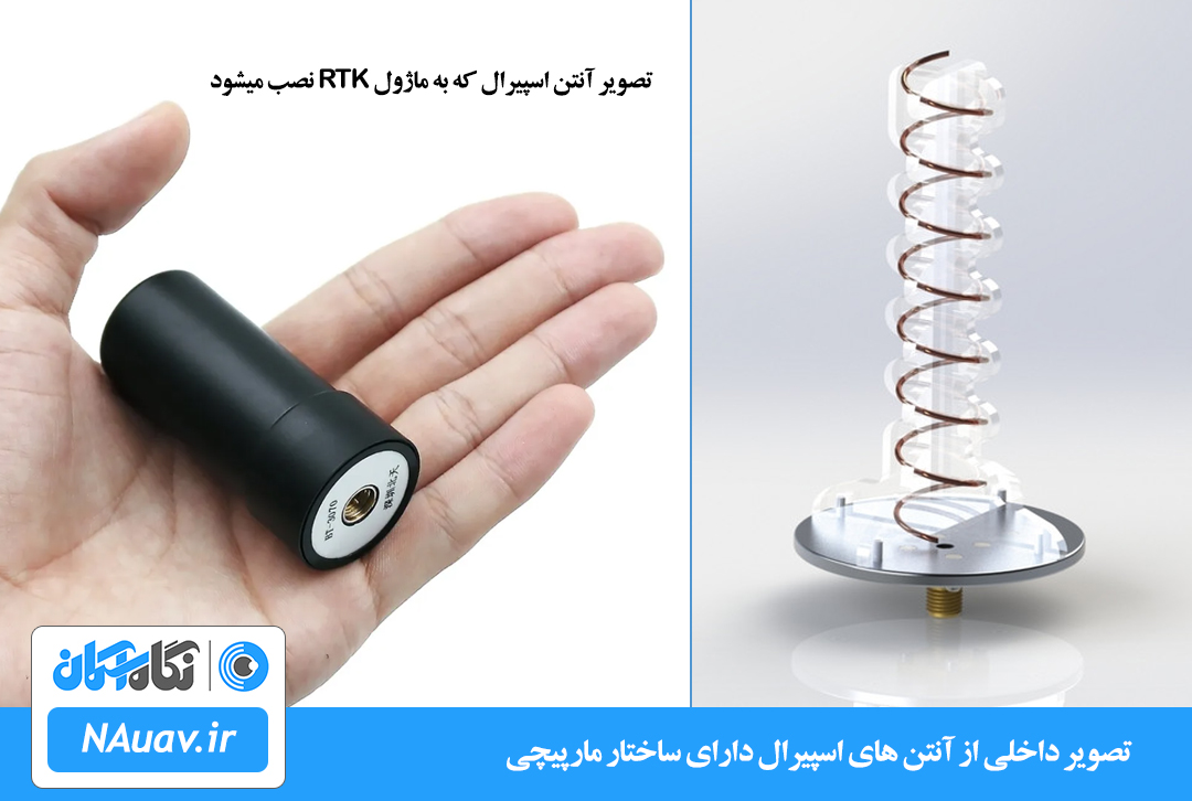 آنتن اسپیرال Spiral ماژول RTK پهپاد سمپاش